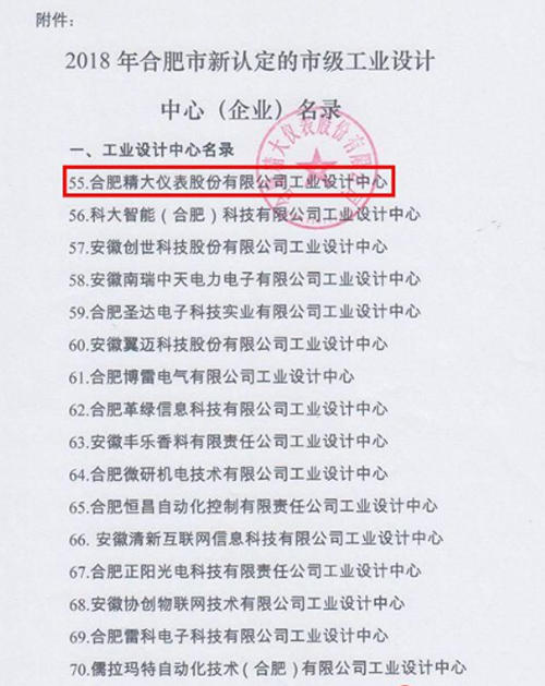 合肥精大儀表獲“市級工業(yè)設計中心”評定 合肥精大儀表獲“市級工業(yè)設計中心”評定