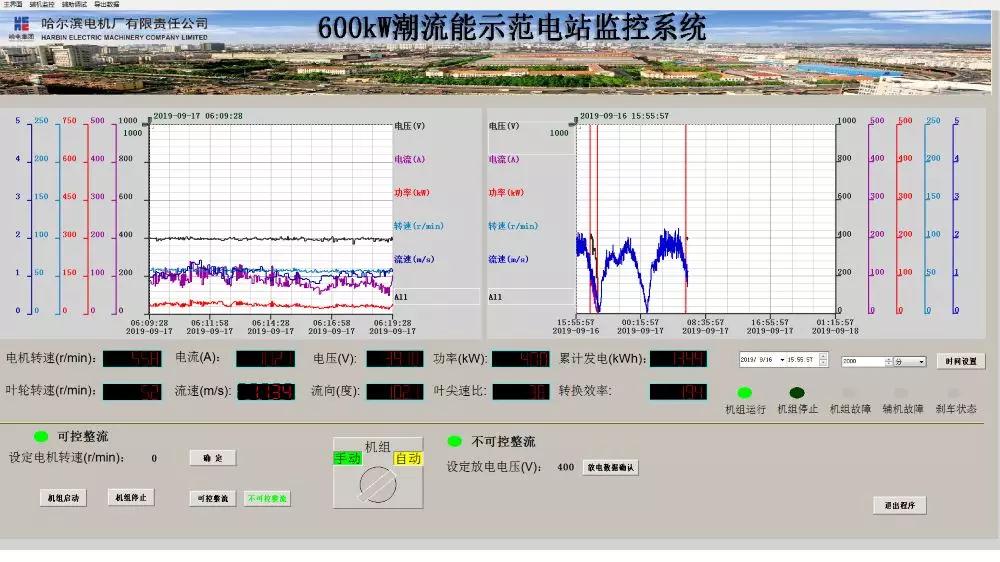 哈電電機研制成功國內(nèi)最大容量潮流能發(fā)電機組 哈電電機研制成功國內(nèi)最大容量潮流能發(fā)電機組
