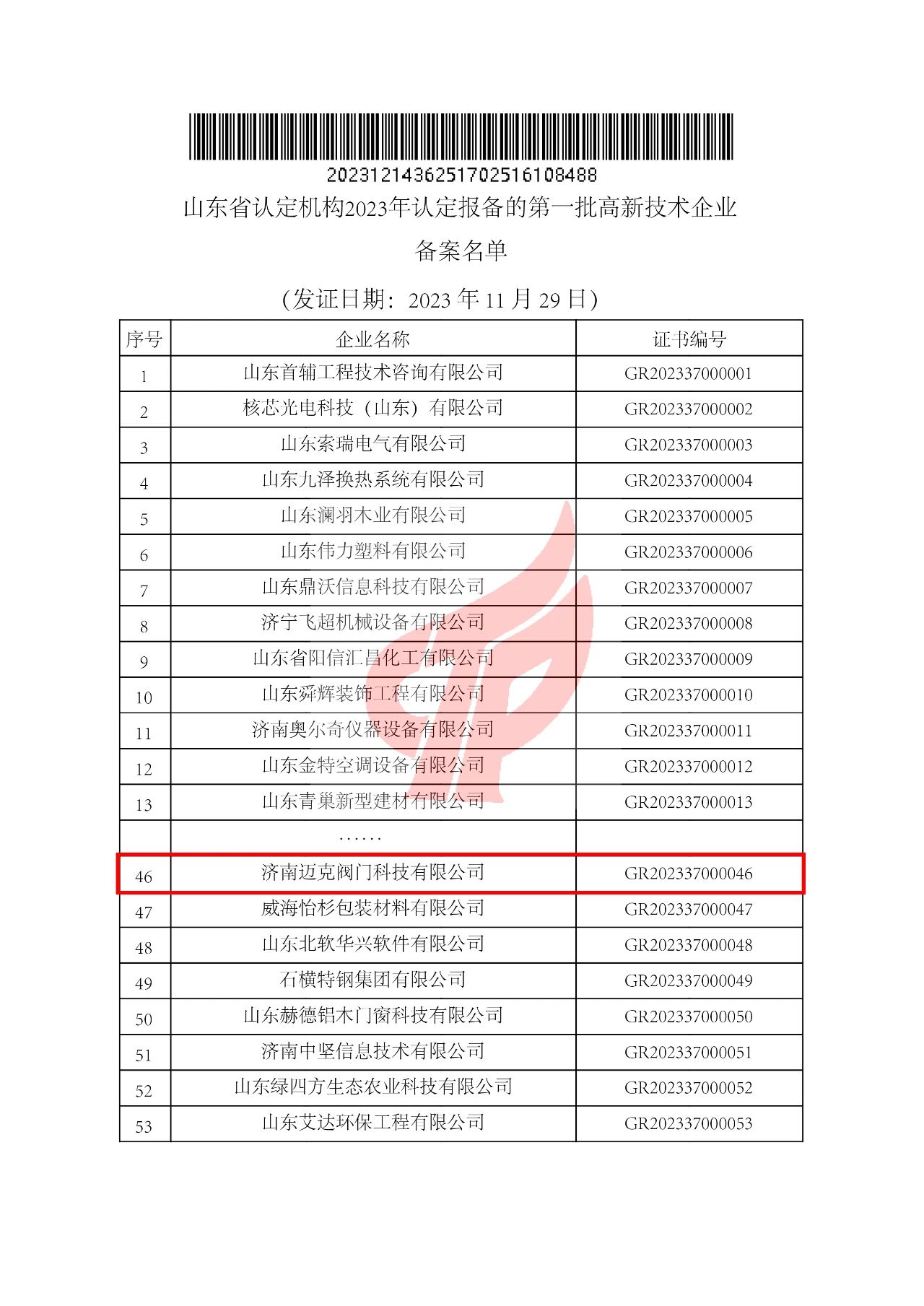 邁克閥門(mén)科技有限公司順利通過(guò)2023年“高新技術(shù)企業(yè)”復(fù)核 邁克閥門(mén)科技有限公司順利通過(guò)2023年“高新技術(shù)企業(yè)”復(fù)核