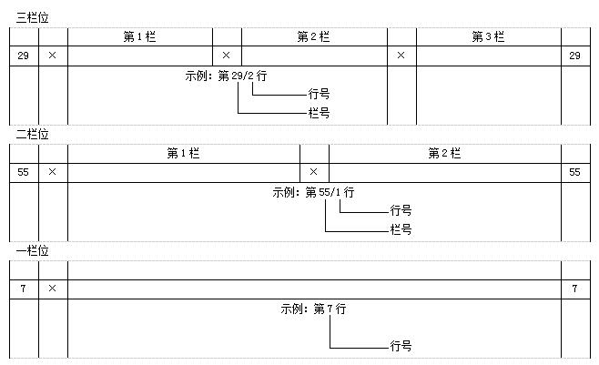 DC.1ָЃ(ni)͙λϢı 