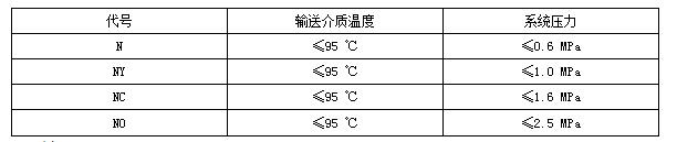 1 |(zh)ضcϵy(tng)̖(ho)x