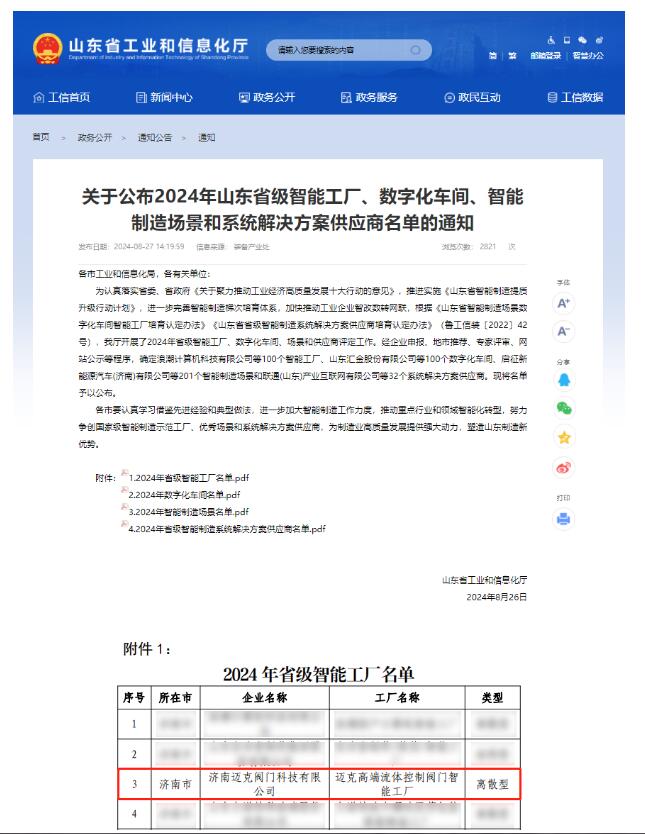 邁克閥門榮獲山東省智能工廠 邁克閥門榮獲山東省智能工廠