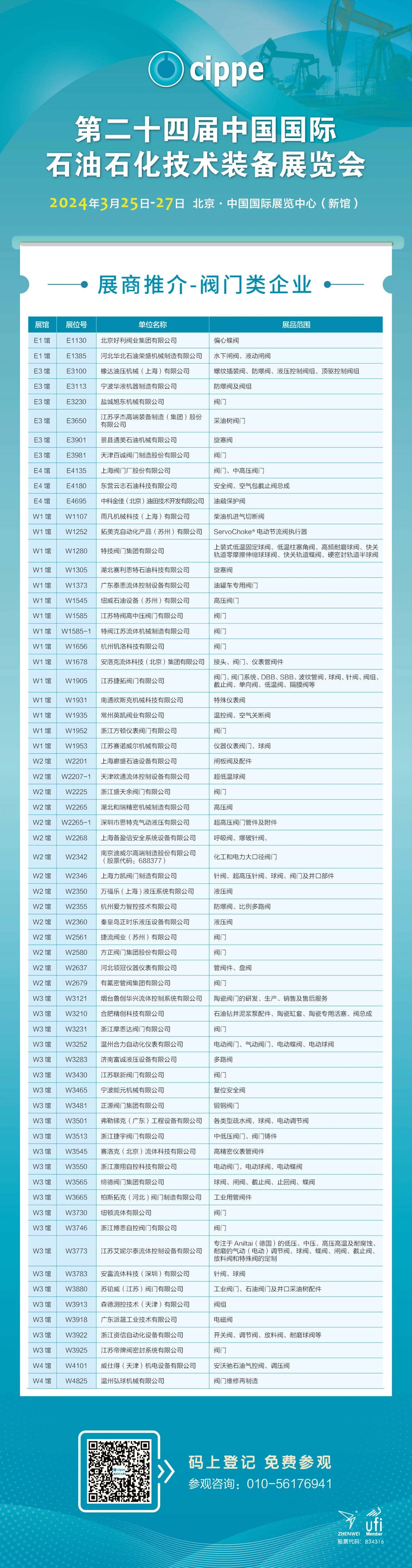 第二十四屆中國(guó)國(guó)際石油石化技術(shù)裝備展覽會(huì) 第二十四屆中國(guó)國(guó)際石油石化技術(shù)裝備展覽會(huì)